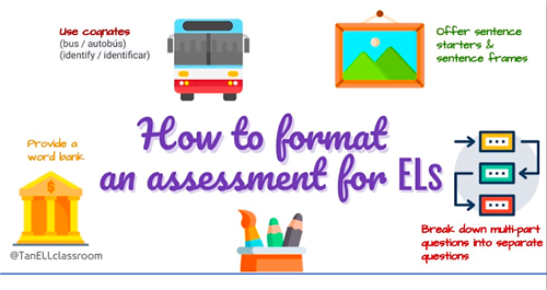 Format an assessment for ELLs 